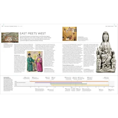 History of the World Map by Map