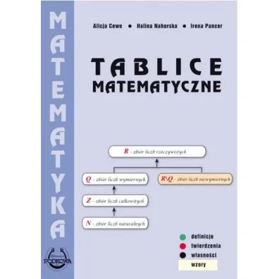Tablice Matematyczne TW PODKOWA - Alicja Cewe, Halina Nahorska, Irena Pancer