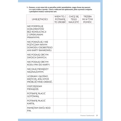 Poradz� Sobie Sam 2