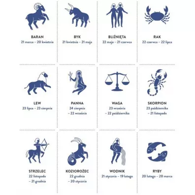 Moja i twoja astrologia. Jak zrozumie� i poprawi� relacje z innymi dzi�ki znakom zodiaku