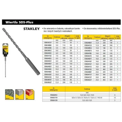 Stanley Wiert�o SDS 12 x 200mm