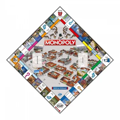 Monopoly. Pozna�
