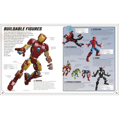 LEGO Marvel. Visual Dictionary.  wer. angielska