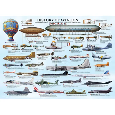 Puzzle 1000 el. Historia lotnictwa Eurographics