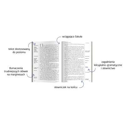Wichrowe Wzg�rza / Wuthering Heights. Angielsk ze s�owniczkiem Poziom B2-C1