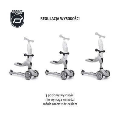 Zestaw Highwaykick 1 2w1 Je�dzik i hulajnoga tr�jko�owa + Kask XXS-S 1-5 lat Blueberry Scootandride