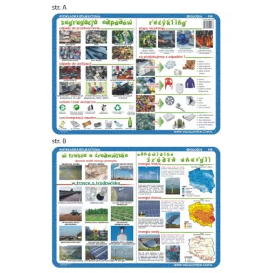 Visual System Podkadka edukacyjna. Segregacja odpadw