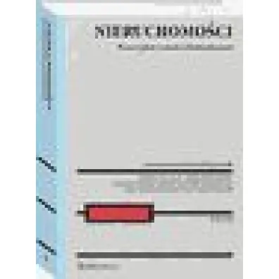 Nieruchomo�ci. Wzory pism i um�w z komentarzem