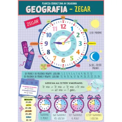 Henry Karta edukacyjna sk�adana j. geografia - zegar A4