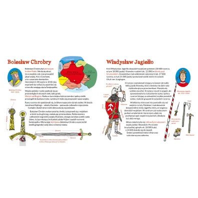Klub ma�ego patrioty. Polscy dow�dcy