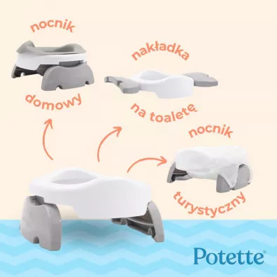 Potette Plus Zestaw wielofunkcyjny z akcesoriami