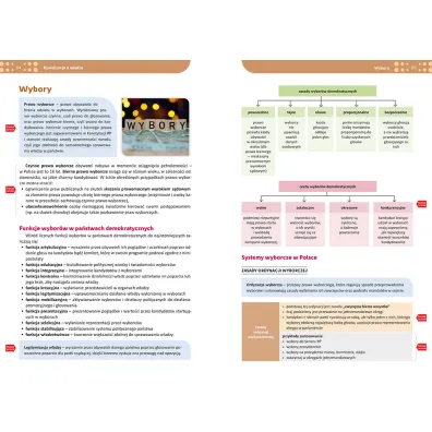 Wiedza o spo�ecze�stwie. Repetytorium. Liceum i technikum
