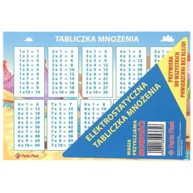 Panta Plast Elektrostatyczna tabliczka mno�enia