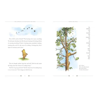 The Complete Tales Of Winnie The Pooh