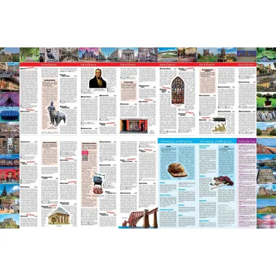 Edynburg� map&guide�laminat 2025