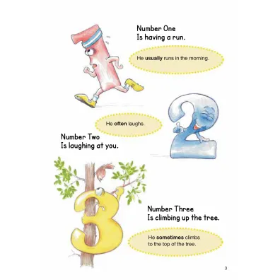 Learning with Numbers. Materia�y pomocnicze do nauki j�zyka angielskiego