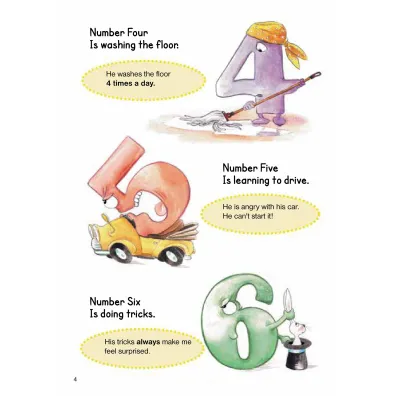 Learning with Numbers. Materia�y pomocnicze do nauki j�zyka angielskiego