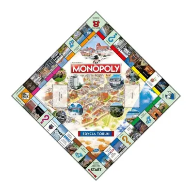Monopoly. Toru�