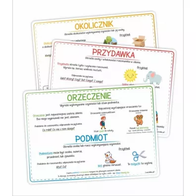 Plansze edukacyjne A4 Cz�ci zdania