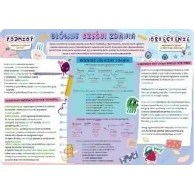 Henry Podk�ad CZʦCI ZDANIA