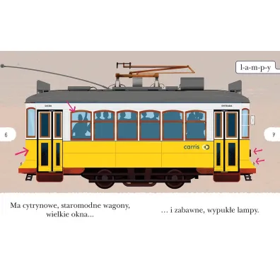 Tramwaj numer 28. Czytam sobie. Poziom 1