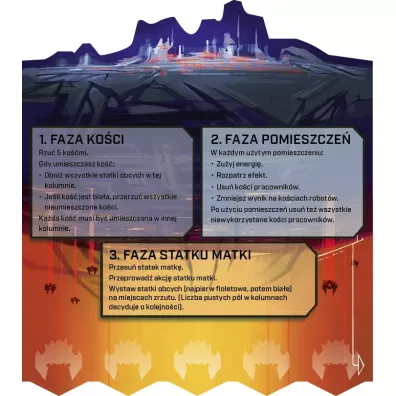 Pod wrogim niebem
