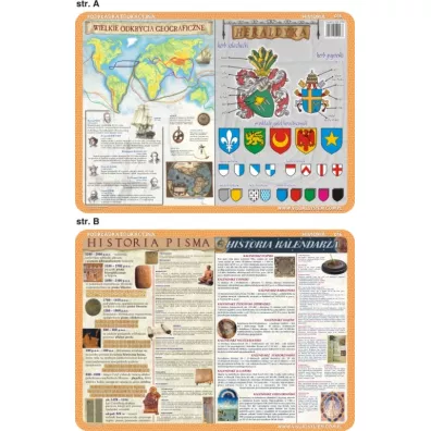 Visual System Podk�adka edukacyjna. Wielkie odkrycia geograficzne