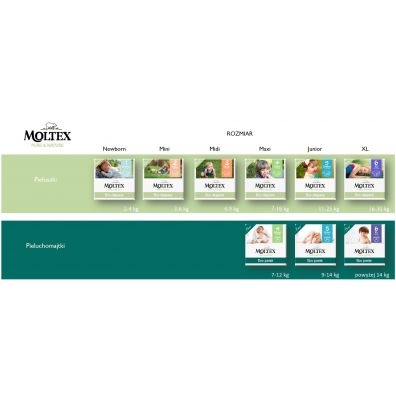 Moltex Ekologiczne pieluchomajtki 4 Pants Maxi (7-12 kg) 22 szt.