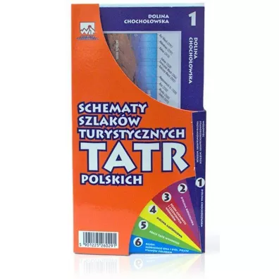 Schematy szlakw turystycznych Tatr Polskich