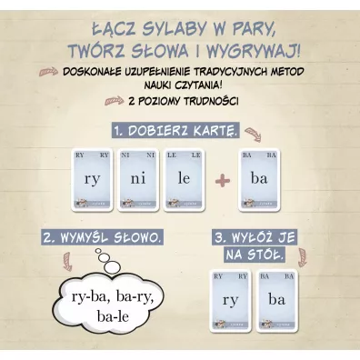 Sylaby. Nauka czytania