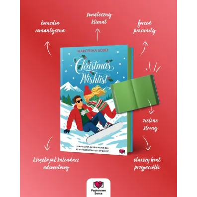 Christmas Wishlist