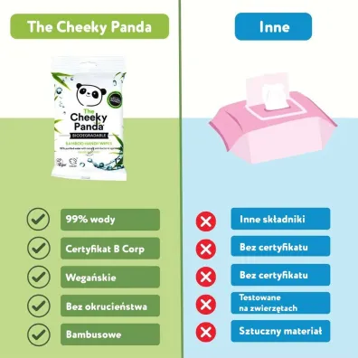 The Cheeky Panda Bambusowe chusteczki nawil�ane kieszonkowe Handy Wipes 12 szt.