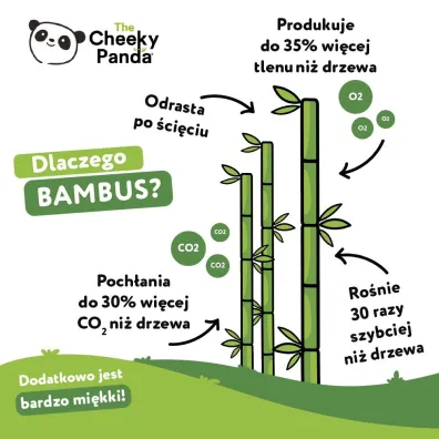 The Cheeky Panda Bambusowe chusteczki nawil�ane kieszonkowe Handy Wipes 12 szt.