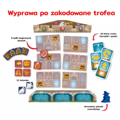 Zakodowana wie�a. Gra na kodowanie Edgard