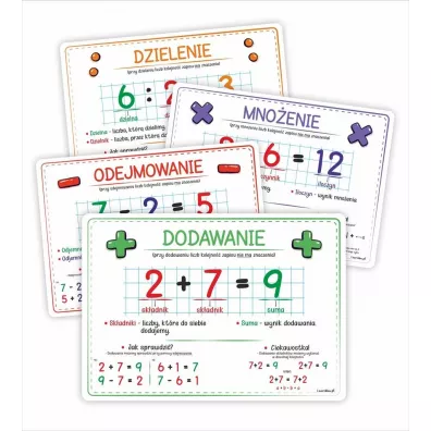 Plansze edukacyjne A4. Dziaania matematyczne