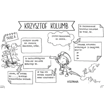Historia powszech. Graficzne karty pracy dla klasy 6