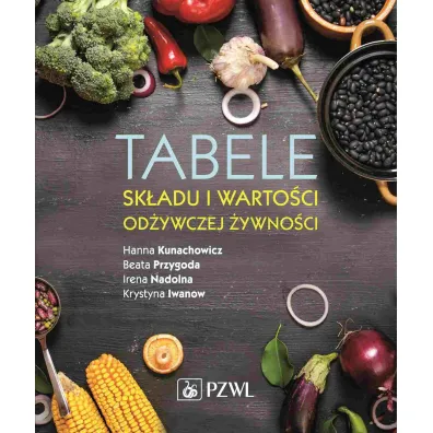 Tabele sk�adu i warto�ci od�ywczej �ywno�ci - Kunachowicz