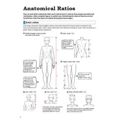 How To Create Manga Drawing Human Body wer. angielska