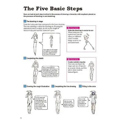 How To Create Manga Drawing Human Body wer. angielska