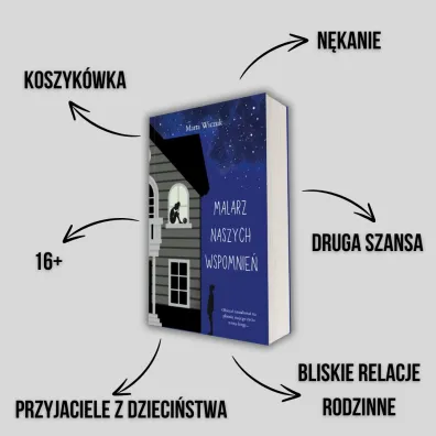 Malarz naszych wspomnie�