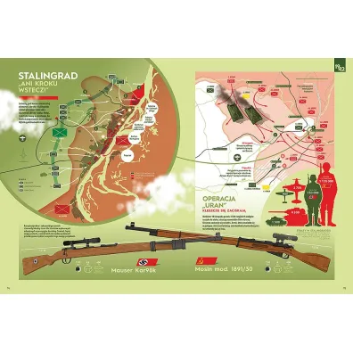 1942. Prze�omowy rok II wojny �wiatowej w infografikach, rysunkach, fotografiach