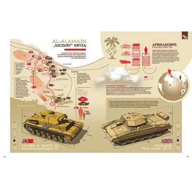 1942. Prze�omowy rok II wojny �wiatowej w infografikach, rysunkach, fotografiach