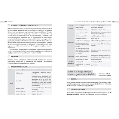 �ci�ga. Liceum, technikum. Cz�� 1. Antyk, �redniowiecze, Renesans, Barok, O�wiecenie