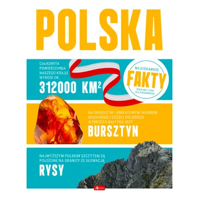 Polska. Najciekawsze fakty