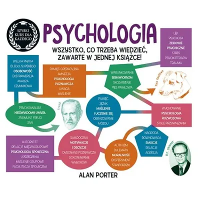 Psychologia. Szybki kurs dla ka�dego - Porter Alan