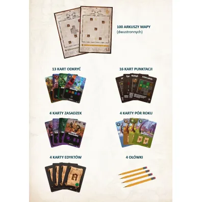 Kartografowie Ogry Games