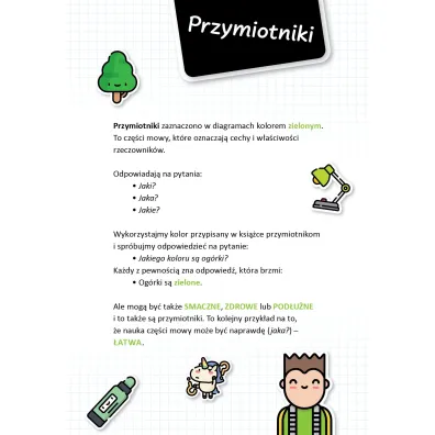 Fantastyczne zakre�lanki gramatyczne zbi�r zada� rozwijaj�cych koncentracj� i wiedz� o cz�ciach mowy dla dzieci