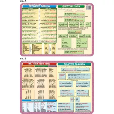 Visual System Podk�adka edukacyjna. Be, have, can, relative