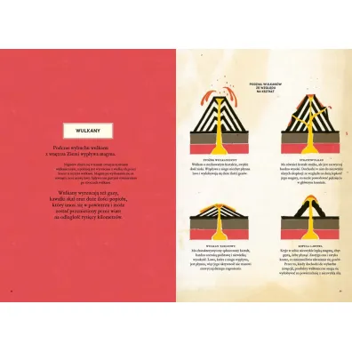 GEO-GRAFIKI