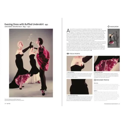 Fashion: The Whole Story